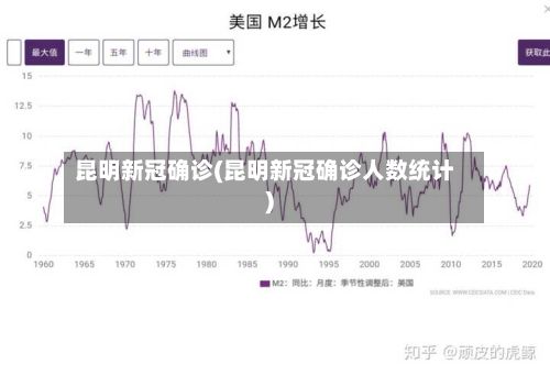昆明新冠确诊(昆明新冠确诊人数统计)-第3张图片