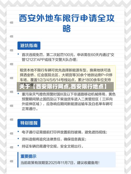 关于【西安限行网点,西安限行地点】
