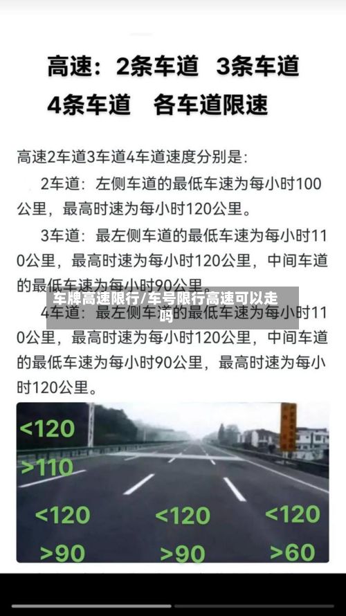 车牌高速限行/车号限行高速可以走吗