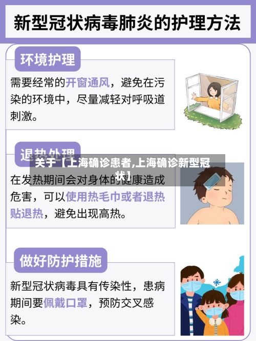 关于【上海确诊患者,上海确诊新型冠状】