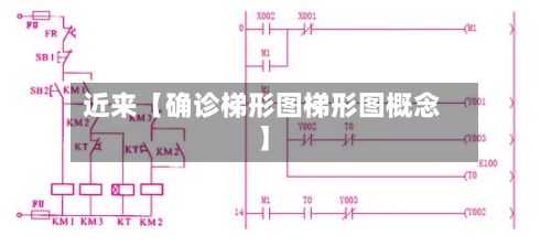 近来【确诊梯形图梯形图概念】-第3张图片