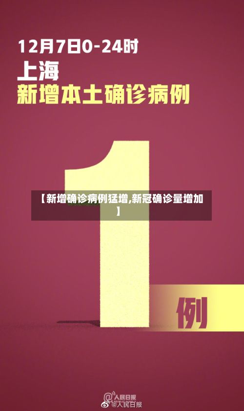 【新增确诊病例猛增,新冠确诊量增加】-第2张图片