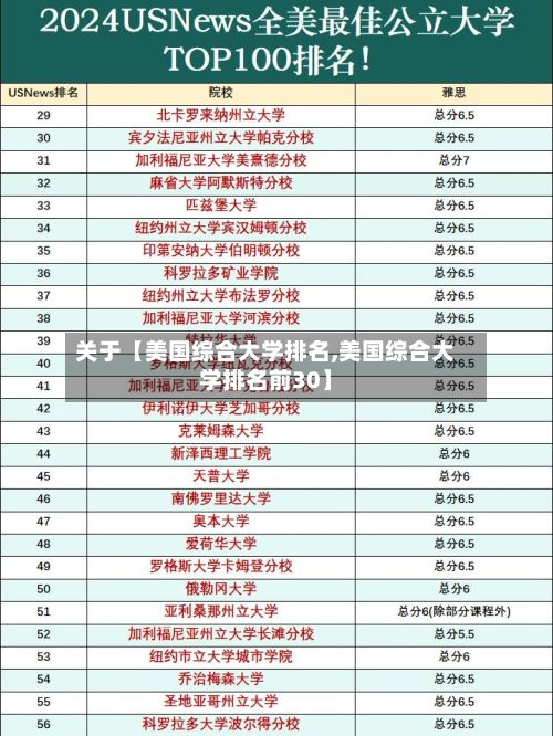 关于【美国综合大学排名,美国综合大学排名前30】