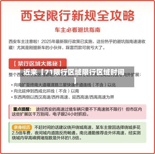 近来【71限行区域限行区域时间】-第2张图片