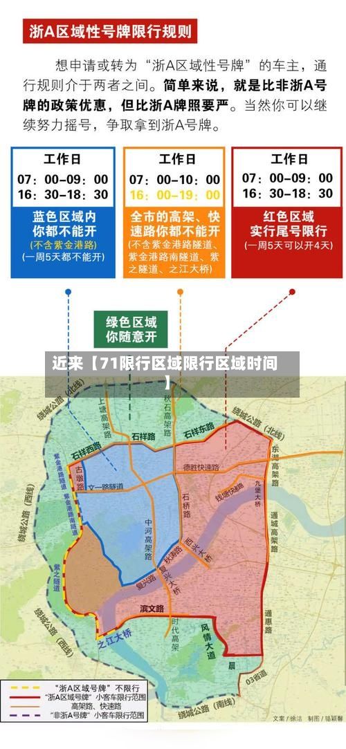 近来【71限行区域限行区域时间】-第3张图片