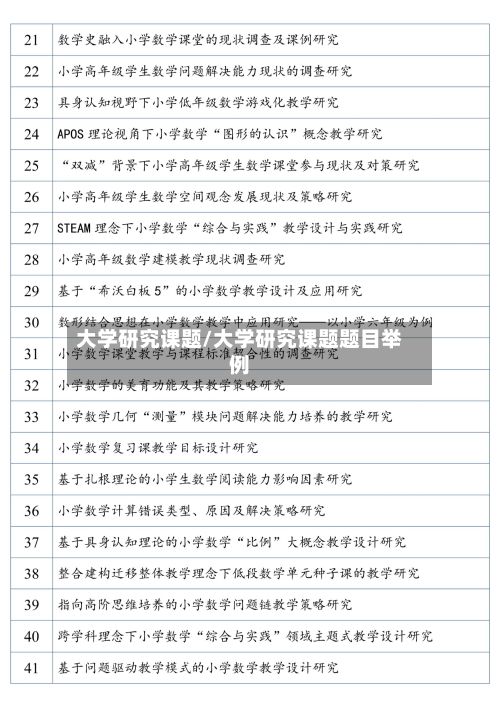 大学研究课题/大学研究课题题目举例-第2张图片