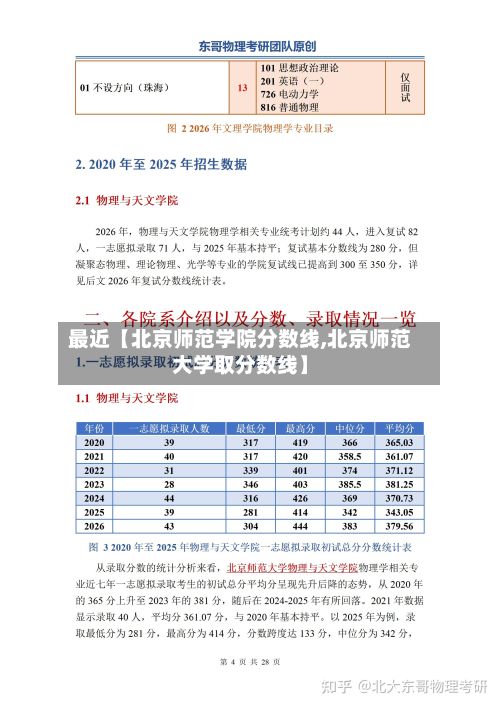 最近【北京师范学院分数线,北京师范大学取分数线】-第2张图片