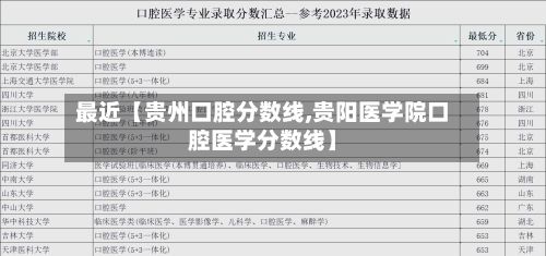 最近【贵州口腔分数线,贵阳医学院口腔医学分数线】