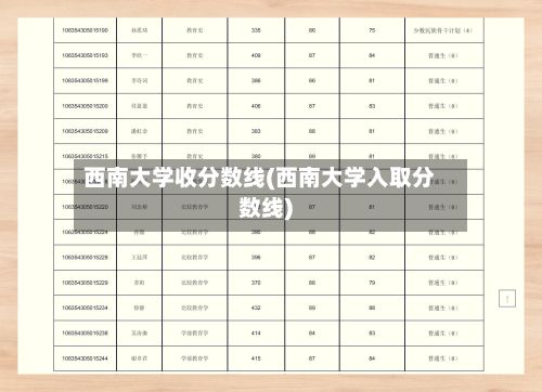 西南大学收分数线(西南大学入取分数线)-第3张图片