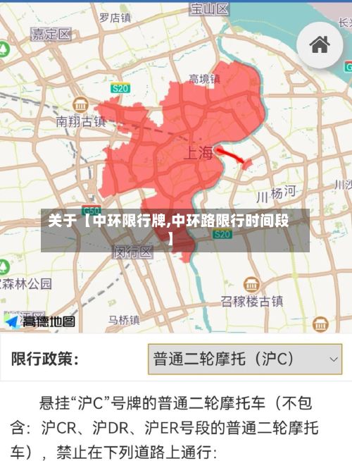 关于【中环限行牌,中环路限行时间段】-第2张图片