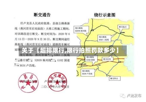 关于【超排限行,限行拍照罚款多少】