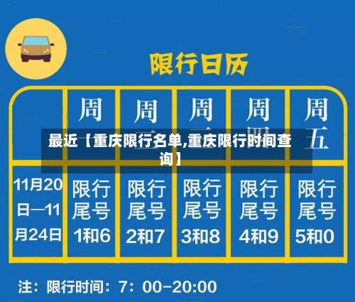 最近【重庆限行名单,重庆限行时间查询】