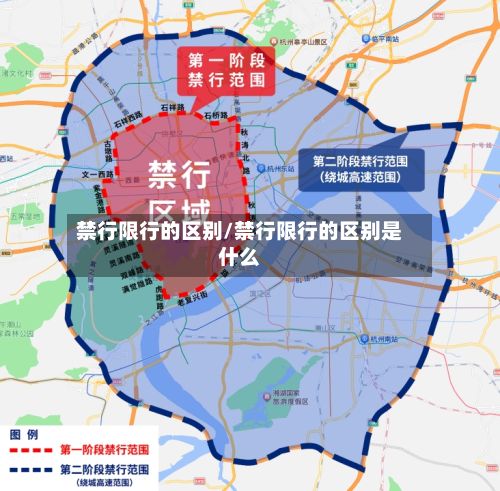 禁行限行的区别/禁行限行的区别是什么-第2张图片