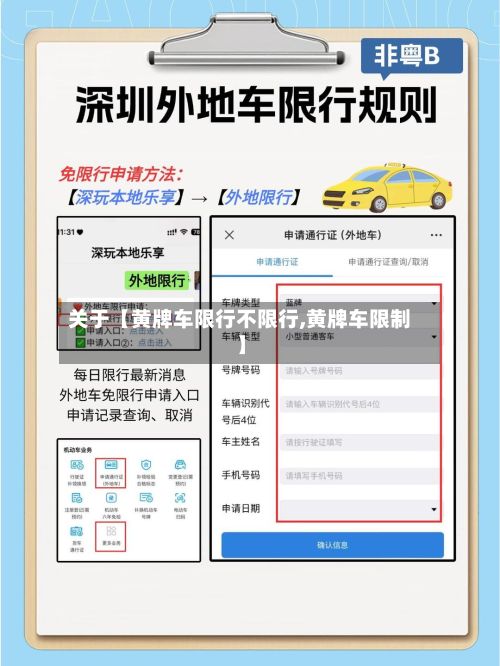 关于【黄牌车限行不限行,黄牌车限制】-第2张图片