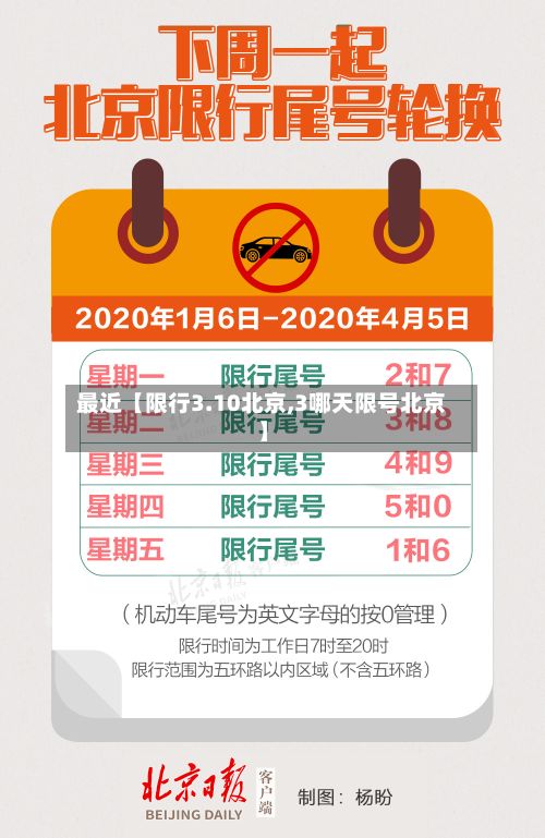 最近【限行3.10北京,3哪天限号北京】-第3张图片