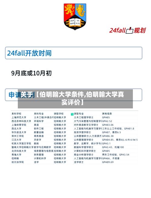 关于【伯明翰大学条件,伯明翰大学真实评价】-第3张图片