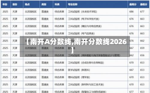 【南开A分数线,南开分数线2026】-第2张图片