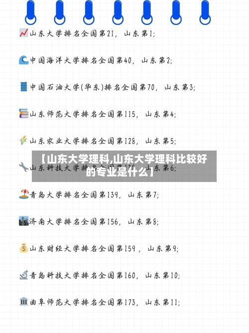 【山东大学理科,山东大学理科比较好的专业是什么】-第3张图片