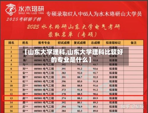 【山东大学理科,山东大学理科比较好的专业是什么】-第2张图片