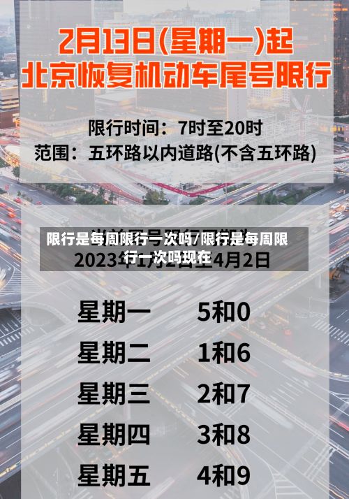限行是每周限行一次吗/限行是每周限行一次吗现在