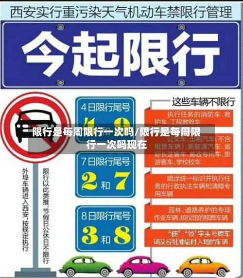 限行是每周限行一次吗/限行是每周限行一次吗现在-第2张图片