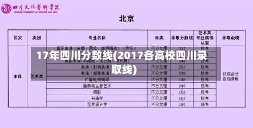 17年四川分数线(2017各高校四川录取线)-第2张图片