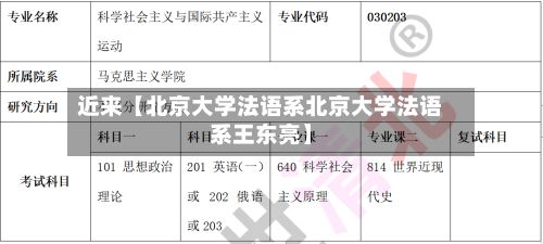 近来【北京大学法语系北京大学法语系王东亮】-第2张图片