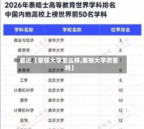 最近【莱顿大学怎么样,莱顿大学厉害吗】-第1张图片