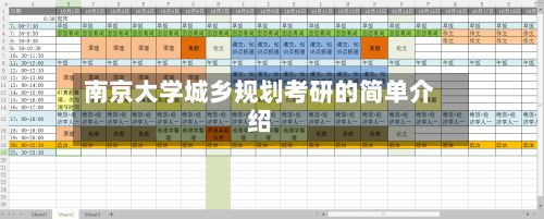 南京大学城乡规划考研的简单介绍