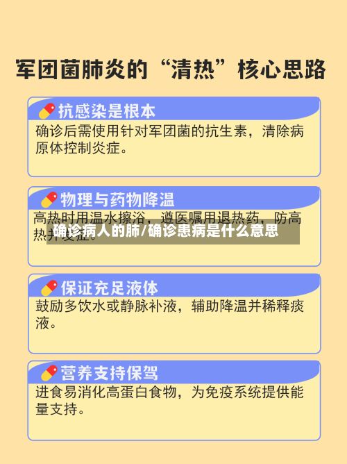 确诊病人的肺/确诊患病是什么意思
