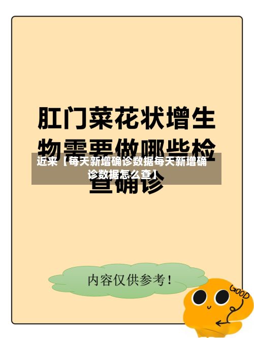 近来【每天新增确诊数据每天新增确诊数据怎么查】
