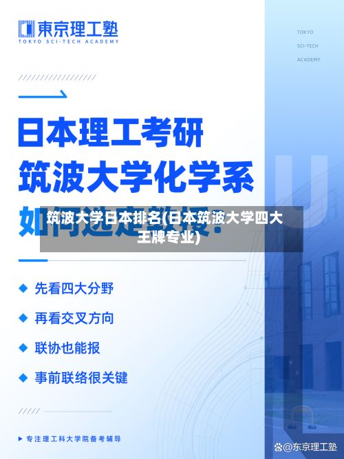 筑波大学日本排名(日本筑波大学四大王牌专业)-第3张图片