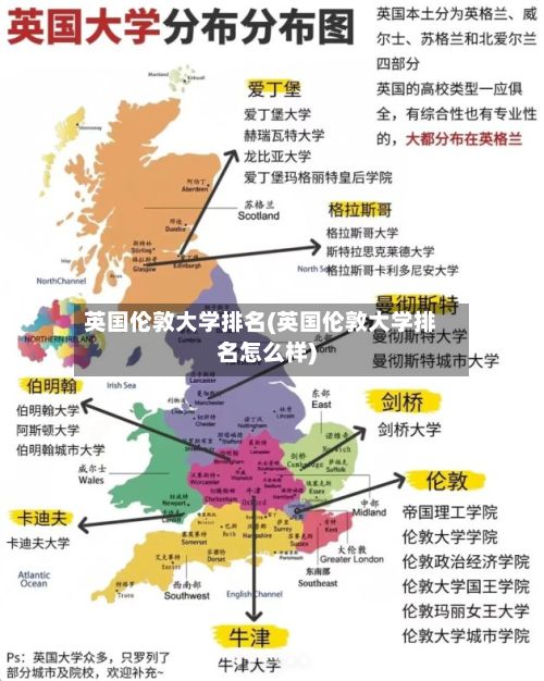 英国伦敦大学排名(英国伦敦大学排名怎么样)