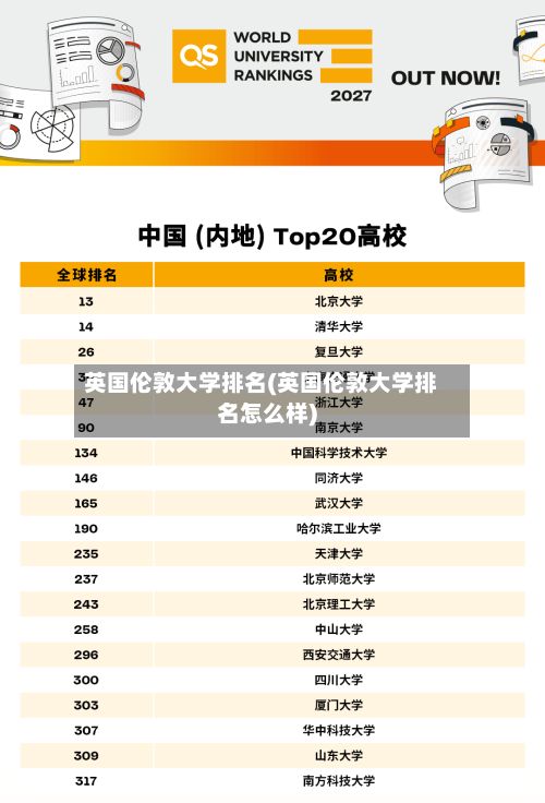 英国伦敦大学排名(英国伦敦大学排名怎么样)-第2张图片