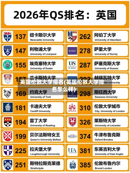 英国伦敦大学排名(英国伦敦大学排名怎么样)-第3张图片