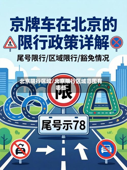 北京限行区域/北京限行区域范围有哪些-第2张图片