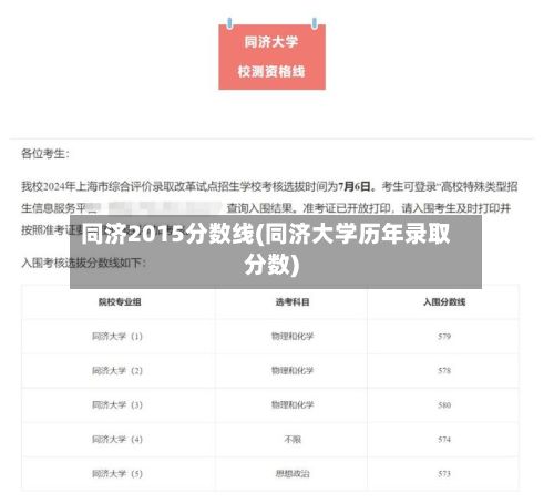 同济2015分数线(同济大学历年录取分数)-第3张图片