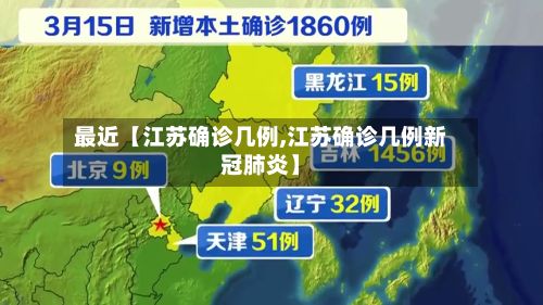 最近【江苏确诊几例,江苏确诊几例新冠肺炎】-第3张图片