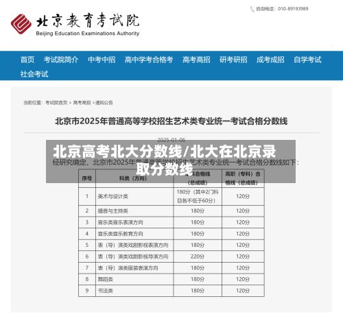 北京高考北大分数线/北大在北京录取分数线-第2张图片