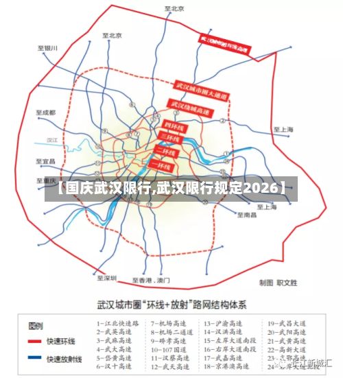 【国庆武汉限行,武汉限行规定2026】-第3张图片