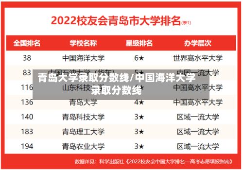 青岛大学录取分数线/中国海洋大学录取分数线-第2张图片