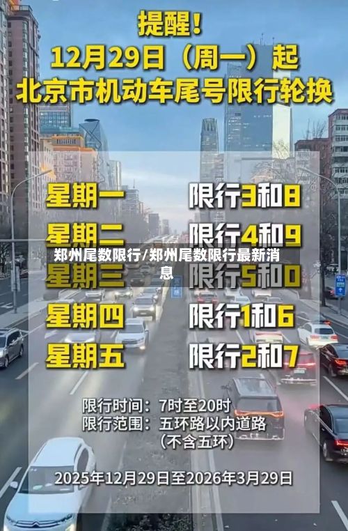 郑州尾数限行/郑州尾数限行最新消息