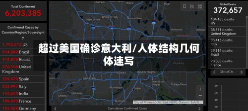 超过美国确诊意大利/人体结构几何体速写