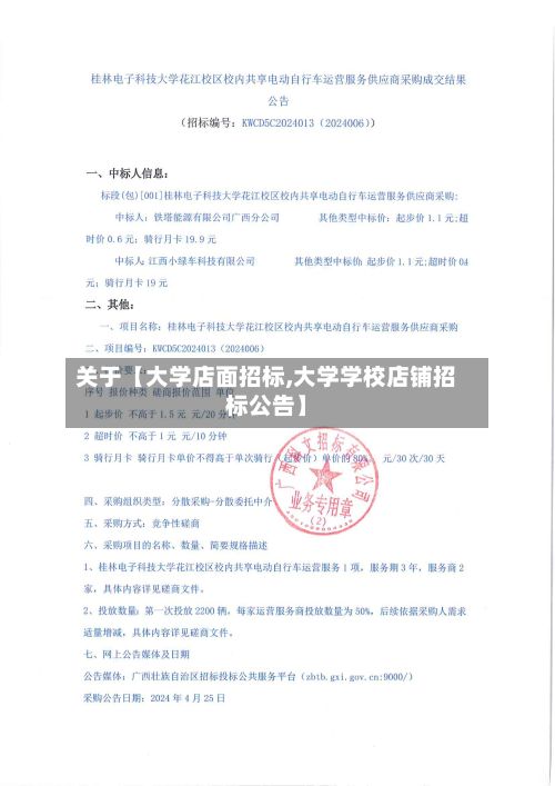关于【大学店面招标,大学学校店铺招标公告】
