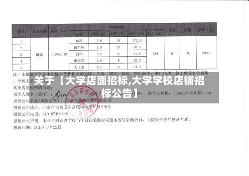 关于【大学店面招标,大学学校店铺招标公告】-第2张图片