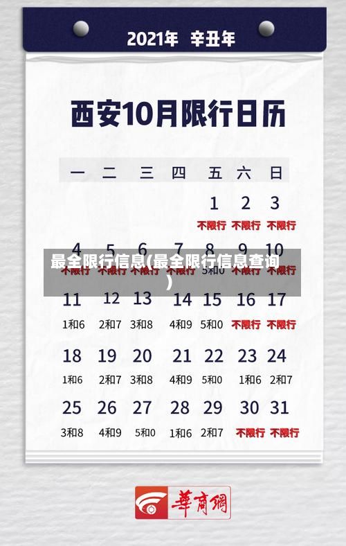 最全限行信息(最全限行信息查询)
