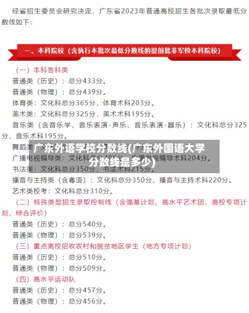 广东外语学校分数线(广东外国语大学分数线是多少)