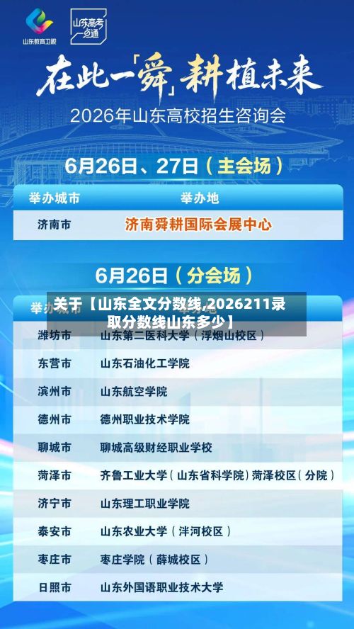 关于【山东全文分数线,2026211录取分数线山东多少】