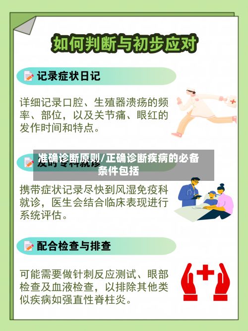 准确诊断原则/正确诊断疾病的必备条件包括