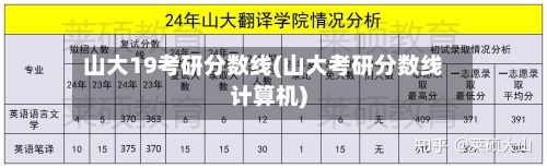 山大19考研分数线(山大考研分数线计算机)